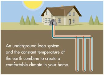 Geothermal Ampericon